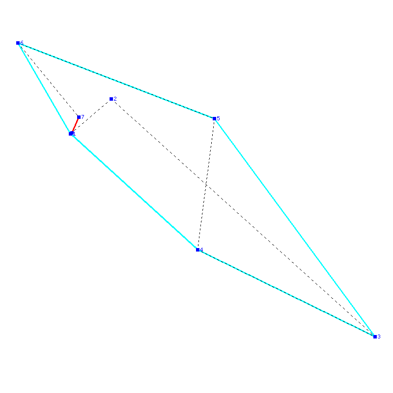 Flugauswertung